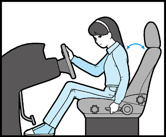 座椅角度的调整.jpg